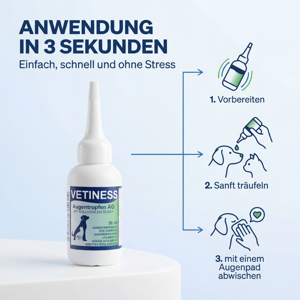 Gouttes oculaires Vetiness AG