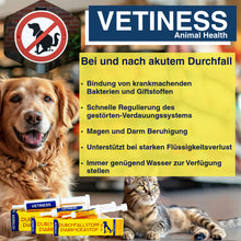 Chargez l&#39;image dans la visionneuse de galerie, Vetiness Diarrhée Stop Chien et Chat
