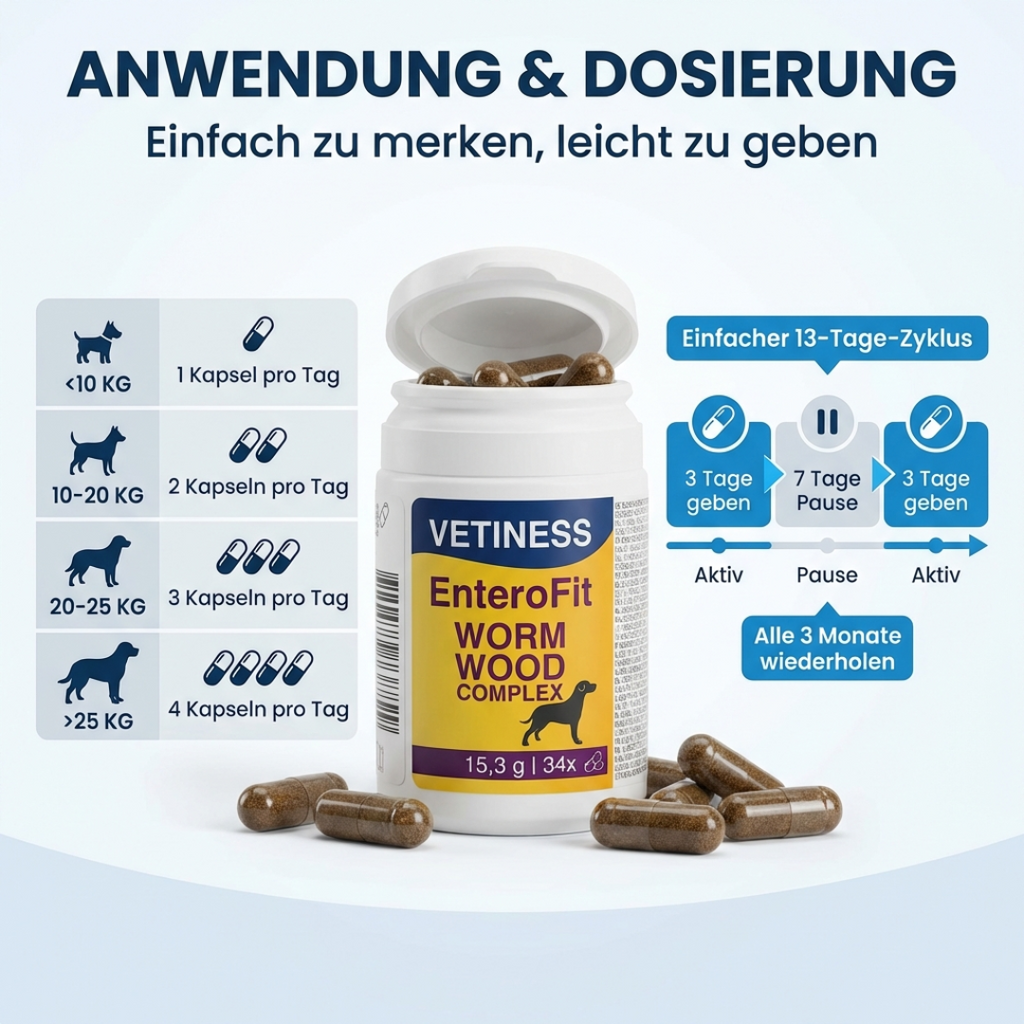 Complexe d'absinthe EnteroFit - pour chiens - 34 capsules