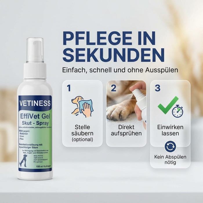 Vetiness EffiVet Gel Hautspray – Pflege in Sekunden, kein Abspülen nötig