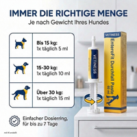 EnteroFit Durchfall Paste – Dosierung nach Gewicht mit Dosierring