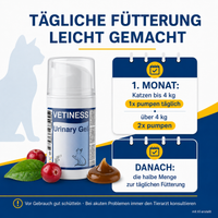 Vetiness Urinary Gel – tägliche Fütterung leicht gemacht: Dosierung per Pumpstoß
