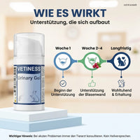 Vetiness Urinary Gel – Unterstützung, die sich aufbaut